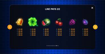 9 Blazing Cashpots: Tabella dei pagamenti