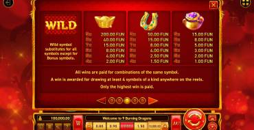 9 Burning Dragons: Tabella dei pagamenti