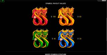 9 Dragon Kings: Scommessa