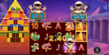 Adventure Mummy: Giri gratis