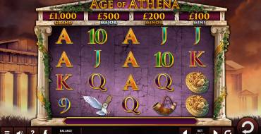 Age of Athena: Tema