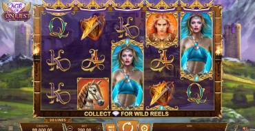 Age of Conquest: Personaggi