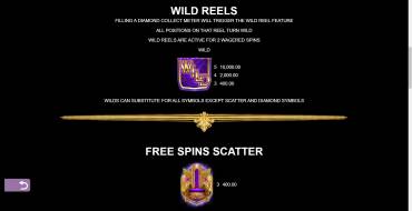 Age of Conquest: Giri gratis