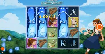 Aiko And The Wind Spirit: Caratteristiche uniche