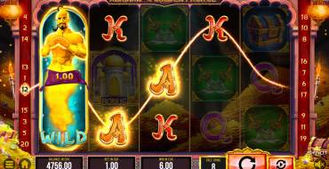 Aladdin and the Golden Palace: Giri gratis