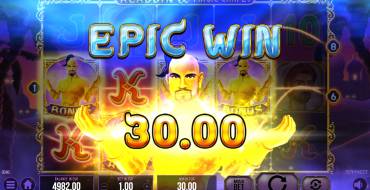 Aladdin and The Magic Carpet: Vincite
