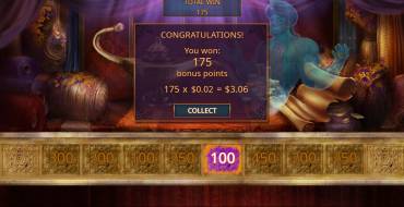 Aladdin’s Treasure: Vincite