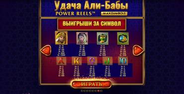 Ali Baba's Luck Power Reels: Tabella dei pagamenti