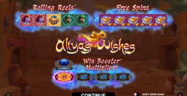 Aliya’s Wishes: Tema