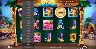 Aloha King Elvis: Scommesse