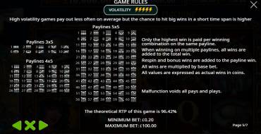 Amazing Money Machine: Regole