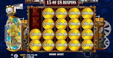 Amazing Money Machine: Giri gratis e/o respin