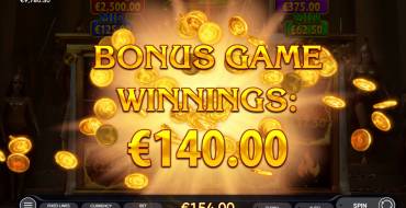 Amazons Riches: Vincite