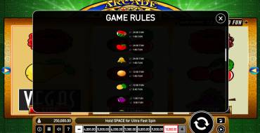 Arcade: Tabella dei pagamenti