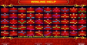 Arising Phoenix: Linee