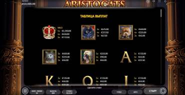 Aristocats: Tabella dei pagamenti