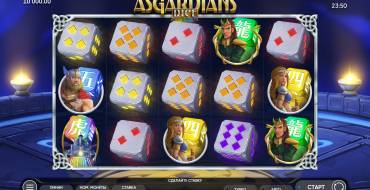 Asgardians Dice: Tema