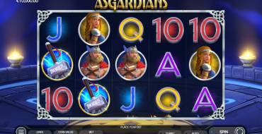 Asgardians: Tema