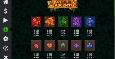 Aztec Ascent: Tabella dei pagamenti