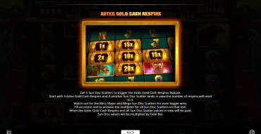 Aztec Gold Megaways: Respinte