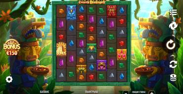 Azticons Chaos Clusters: Tema