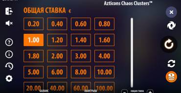 Azticons Chaos Clusters: La scommessa