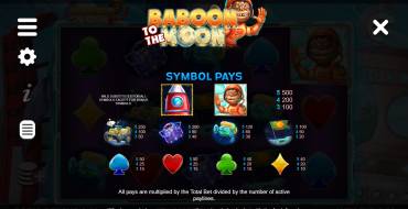 Baboon To The Moon: Tabella dei pagamenti
