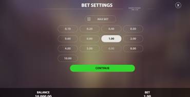 Bandits Thunder Link: Scommesse