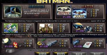 Batman: Tabella dei pagamenti