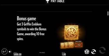 Beat The Beast: Griffin's Gold: Caratteristiche