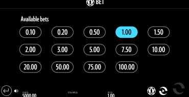 Beat the Beast: Quetzalcoatls Trial: Scommesse