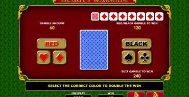 Beauty Warrior: Gioco del rischio