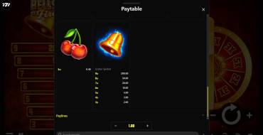 Bells of Fire: Tabella dei pagamenti 2