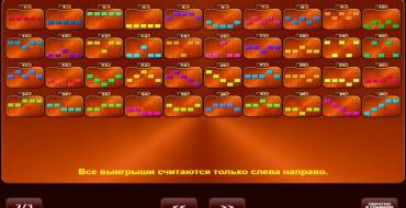 Bells On Fire: Linee