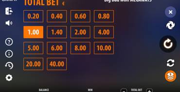 Big Bad Wolf Megaways: Scommesse