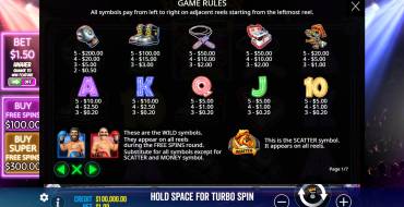 Big Bass Boxing Bonus Round: Tabella dei pagamenti