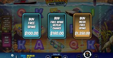 Big Bass Reel Repeat: Caratteristiche uniche