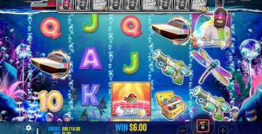 Big Bass Reel Repeat: Giri gratis