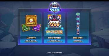 Big Bite: Caratteristiche uniche