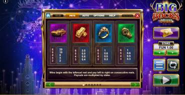 Big Bucks Deluxe: Tabella dei pagamenti