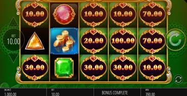 Big Money Frenzy: Vincite