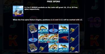 Bigger Size Fishin': Giri gratis e/o respin