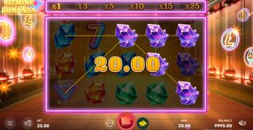 Bitmine Bonanza: Vincite