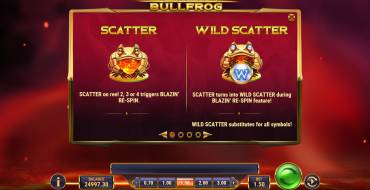 Blazin Bullfrog: Caratteristiche