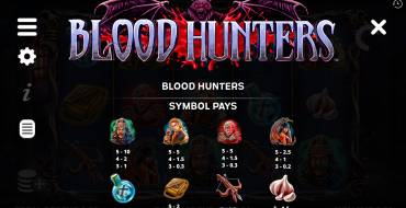 Blood Hunters: Tabella dei pagamenti