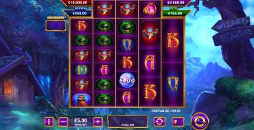 Blue Wizard Megaways: Slot machine