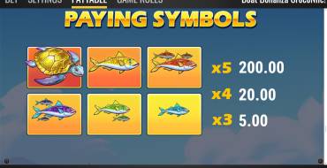 Boat Bonanza CrocoNile!: Tabella dei pagamenti
