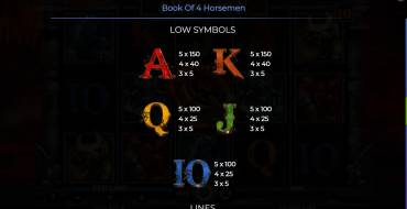 Book Of 4 Horseman: Tabella dei pagamenti 2