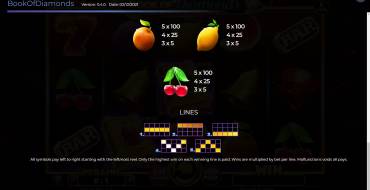Book Of Diamonds Reloaded: Tabella dei pagamenti