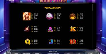 Book of Lady: Tabella dei pagamenti
